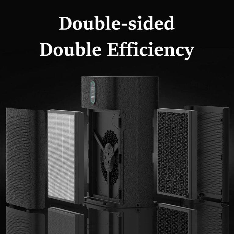 YIOU Air Purifiers for Home Large Room Up to 960 ft², Double Air Filters HEPA Air Purifiers for Pets, Air Cleaners for home, Dust Removal, Odor Eliminator, Midnight Black