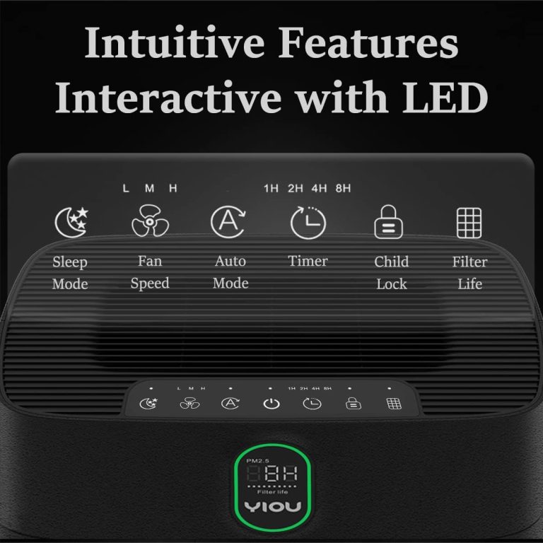 YIOU Air Purifiers for Home Large Room Up to 960 ft², Double Air Filters HEPA Air Purifiers for Pets, Air Cleaners for home, Dust Removal, Odor Eliminator, Midnight Black