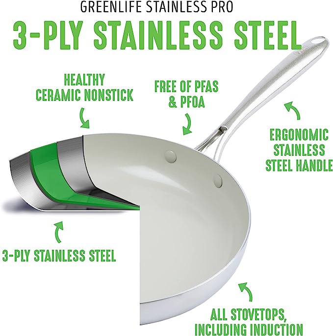 GreenLife Tri-Ply Stainless Steel Healthy Ceramic Nonstick, 10 Piece Cookware Pots and Pans Set, PFAS-Free, Multi Clad, Induction, Dishwasher Safe, Oven Safe, Silver