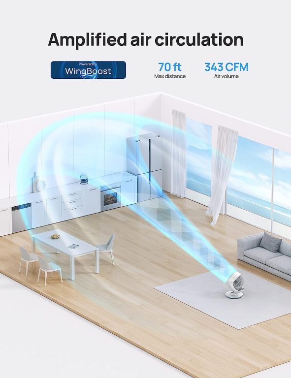 Dreo Oscillating Fan for Bedroom, 9 Inch Quiet Table Fans for Home Whole Room, 70ft Powerful Airflow, Desk Air Circulator Fan with Remote, 120° Adjustable Tilt, 4 Speeds, 8H Timer, for Office Desktop