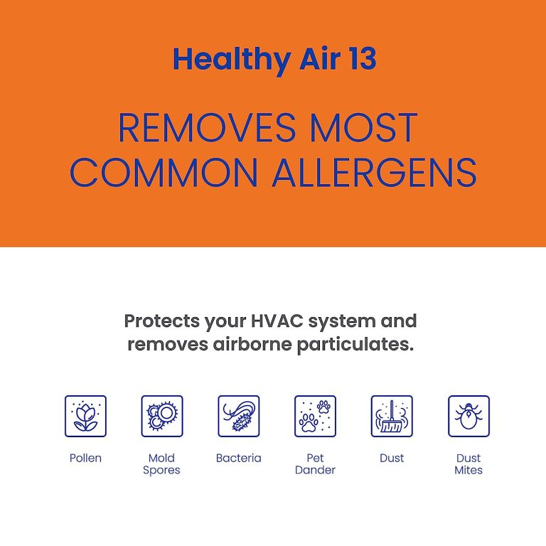 AprilAire 413 Replacement Filter for AprilAire Whole House Air Purifiers – MERV 13, Healthy Home Allergy, 16x25x4 Air Filter (Pack of 2)