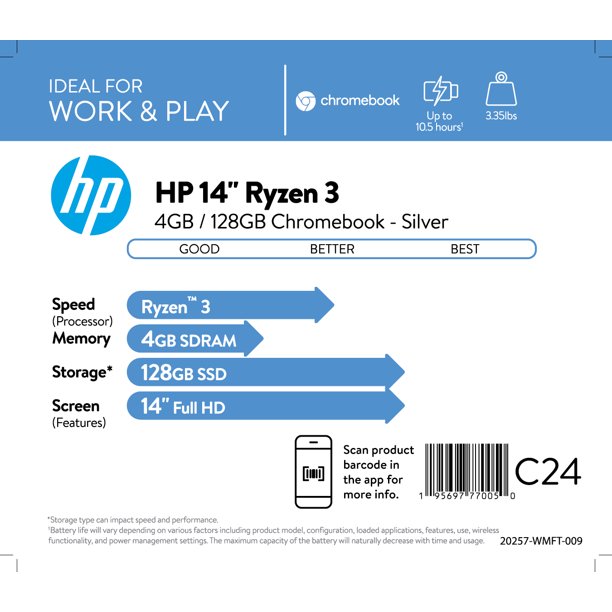 HP 14″ FHD, Chromebook, AMD Ryzen 3-3250C, 4GBRAM, 128GB SSD, Silver, Chrome OS, 14b-na0010wm