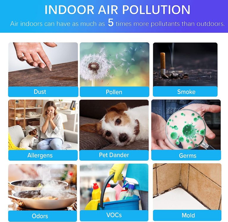 Nuwave Air Purifier XXL H13 HEPA filter for Large Home Bedroom Allergies, dB17 Sleep Silent, Remove 99.99% Smoke Dust Mold Pollen Bacteria Pet Hair Odor, Ozone Free, Air Quality Sensor, CARB certified