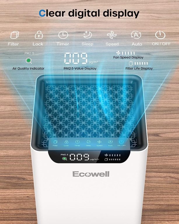 ECOWELL Air Purifiers for Large Room with H13 True HEPA Filter, Auto Mode, PM2.5 Monitor, 24 dB Quiet Sleep Mode Air Cleaner Clean 99.97% of Dust, Smoke, Odor, EAP260, White, 8.7 x 8.7 x 14.5 inch