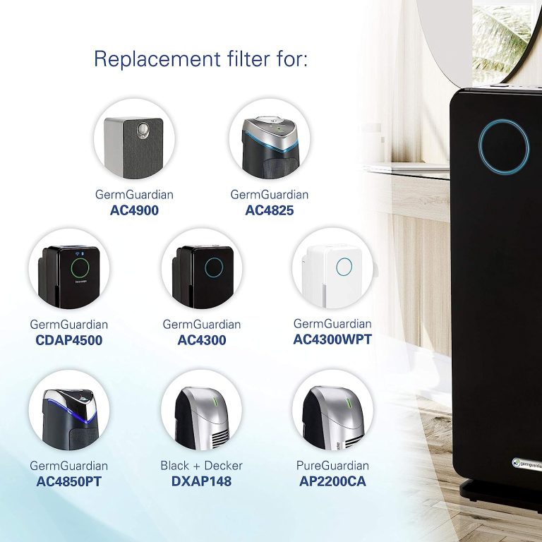 Air Purifier Filter FLT4850PT GENUINE True HEPA with Pet Pure Treatment Replacement Filter B Pet for AC4300/AC4800/4900 Series Air Purifiers, 4-Pack