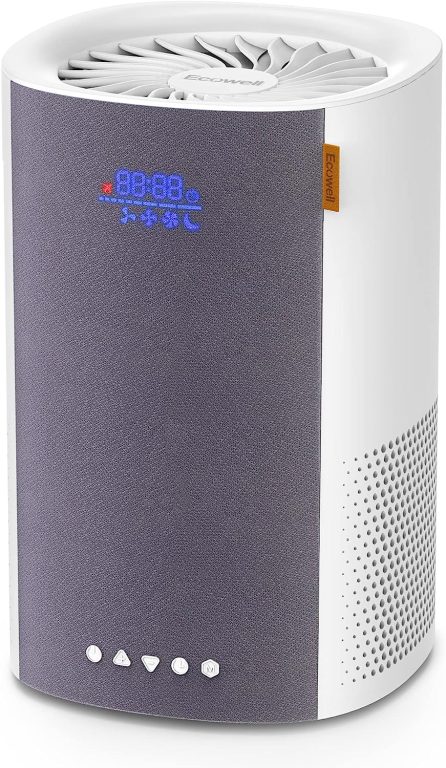 215 sq.ft, H13 True HEPA Filter with Sleep Mode, Ozone Free, Removing 99.97% of Smoke, Dust, Odors, Pet Dander, EPA050