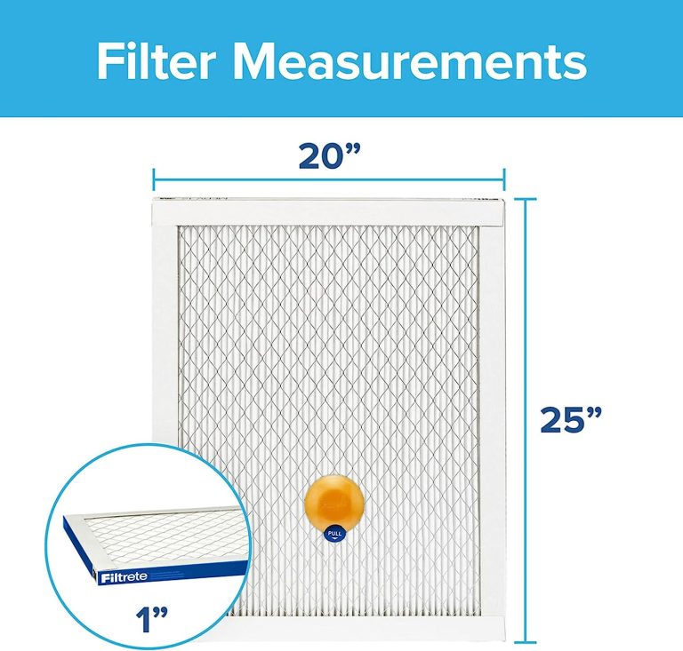 Filtrete 20x25x1, Smart Replenishable AC Furnace Air Filter, MPR 2200, Premium Allergen & Home Pollutants, 2-Pack (exact dimensions 19.72 x 24.72 x 1.1)