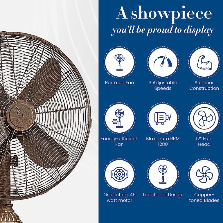 CC Home Furnishings 55″ Extravagant Royal Victorian Oscillating Indoor Standing Floor Fan