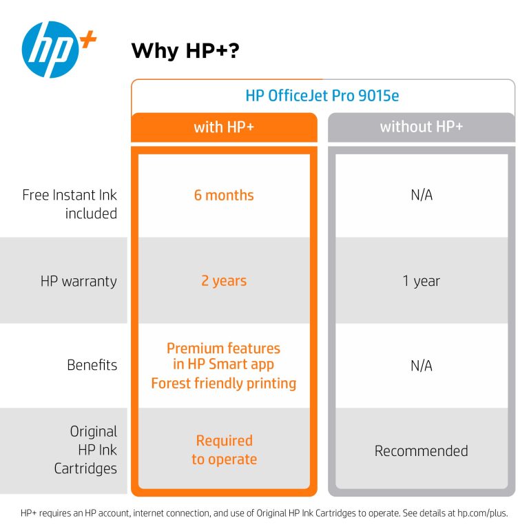 HP OfficeJet 9015e All-in-One Wireless Color Inkjet Printer – 6 months free Instant Ink with HP+