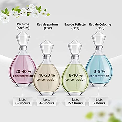 Hollister Free Wave Women EDP Spray, Floral, 3.4 Fl Oz