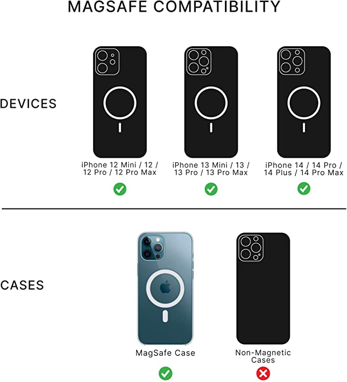 PopSockets: Phone Wallet with Expanding Grip, Phone Card Holder, Wireless Charging Compatible, Wallet for MagSafe – Floral Bohemian