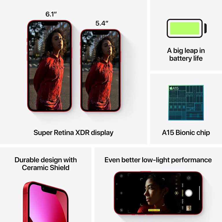 iPhone 13 Mini, 128GB, Product Red – Unlocked (Renewed Premium)