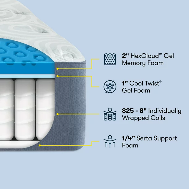Serta Perfect Sleeper Tranquil Wave 11″ Medium Hybrid Mattress