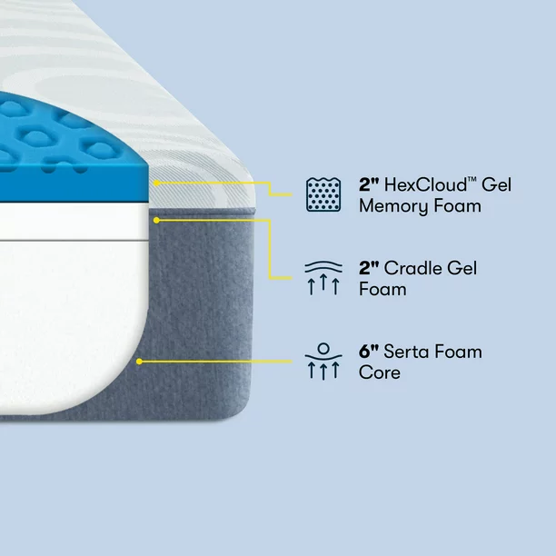 Serta Perfect Sleeper Nestled Night 10″ Medium Firm Gel Memory Foam Mattress