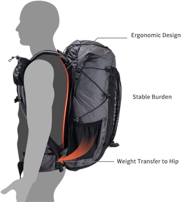 KFJBX Outdoor Bag 40L+5L Ultralight 420D Nylon Waterproof Climbing Backpack Sports Bag Outdoor Hiking Travel Backpack (Color : Blue, Size : 26cm*18cm*56cm)