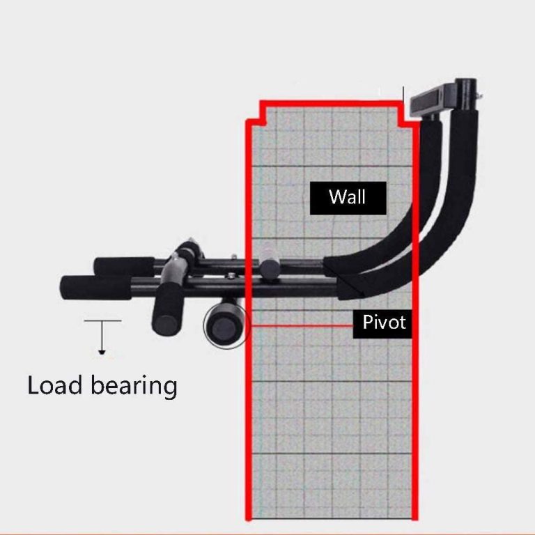 YFDM Indoor Fitness Door Frame Pull Up Bar Wall Chin Up Bar Adjustable Training Horizontal Bar Home Adults Workout Fitness Equipments (Color : D)