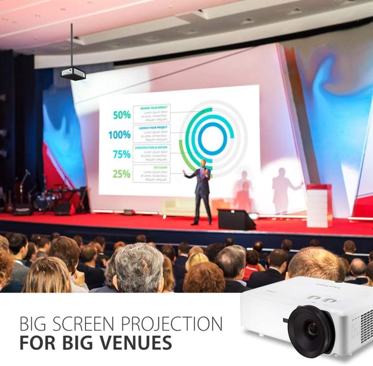 ViewSonic LS860WU 5000 Lumens WUXGA Short Throw Laser Projector with One-Wire HDBT 1.3x Optical Zoom Vertical Horizontal Keystone and Lens Shift