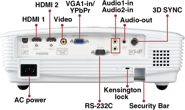 Optoma HD25e 1080p 2800 Lumen Full 3D DLP Home Theater Projector with HDMI