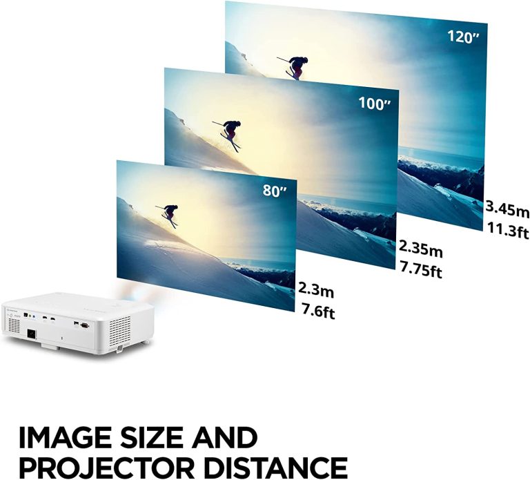 ViewSonic LS610HDH 4000 Lumens 1080p LED Projector w/HV Keystone, LAN Control, HDR/HLG Support for Business and Education