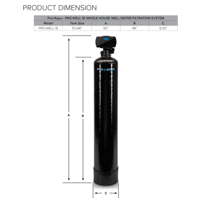 PRO+AQUA Whole House Filter System For Well Water, High Capacity, Proven Contaminant Removal, Auto-Clean, Small Footprint, Zero Water Pressure Drop, US Customer Support, 5 Year Warranty, Built in