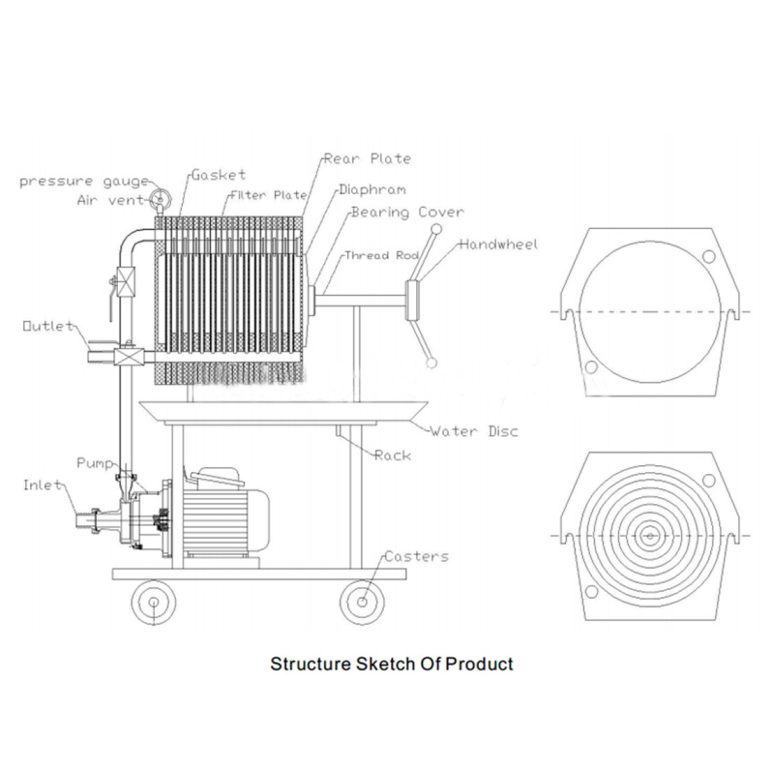 INTBUYING 220V Plate Frame Filter Press Slag Machine Filtration Equipment 10 Layer Stainless Steel FT-150