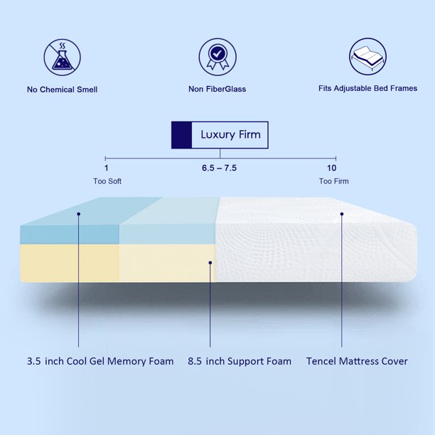 Sunrising Bedding 12″ Gel Memory Foam Mattress King Size, Firm, No Harmful Chemicals, No Fiberglass, Adjustable Bed Frame Compatible
