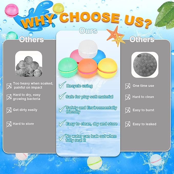 98K Reusable Water Balloons Self Sealing Easy Quick Fill, Silicone Water Balls Summer Fun Outdoor Water Toys Games for Kids Adults Outside Play, Bath Backyard Swimming Pool Party Supplies (6 PCS)