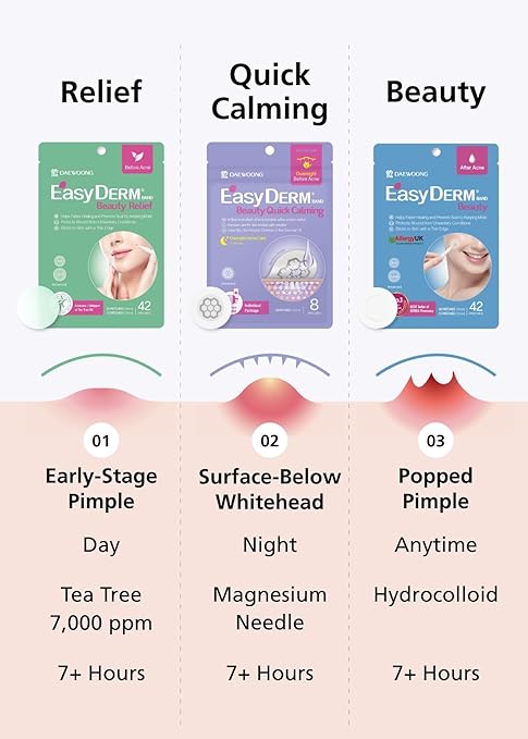 DWEasyDerm 3 types of pimple patches – Quick Calming Micro-Patches(8ea), Relief Cover Patches(42 counts), Original Hydrocolloid Patches(42 counts)