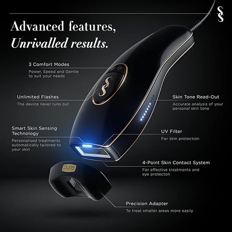 SmoothSkin Pure FIT Intelligent Ultrafast IPL Permanent Hair Reduction for Women & Men – Body & Face â€“ FDA Cleared