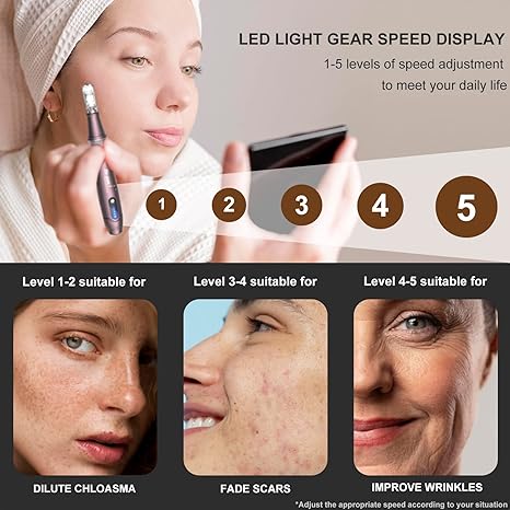 Dr Pen Ultima A10 Microneedling Pen Professional Adjustable Derma Beauty Pen Microneedle for Home Use 12pins*2pcs 36pins*4pcs 42pin*2pcs Nano-R*2pcs