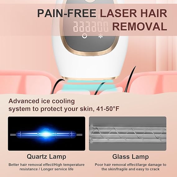Laser Hair Removal, Permanent Hair Removal Device, Painless At-Home IPL Hair Removal for Women and Men for Face Armpits Legs Arms Bikini Line