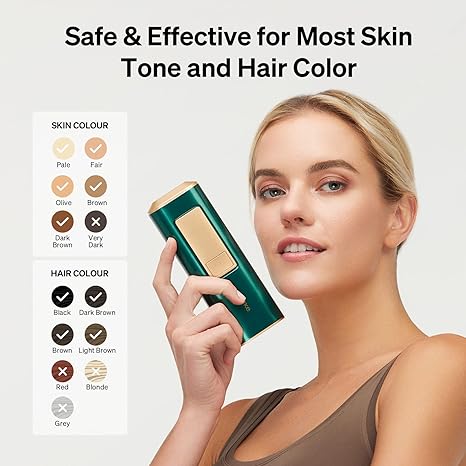 Ulike Laser Hair Removal for Women and Men, Air+ IPL Hair Removal Device with Sapphire Ice-Cooling Technology for Nearly Painless Result, Safe&Long-Lasting for Reducing in Hair Growth for Body & Face