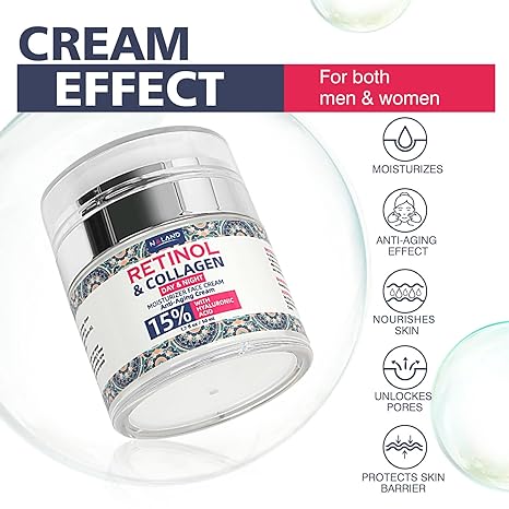 Retinol Cream for Face with Hyaluronic Acid – Collagen Face Moisturizer for Women and Men – Anti Aging Cream for Lifting Skin â€“ For Wrinkles, Fine Lines and Dryness – All Skin Types
