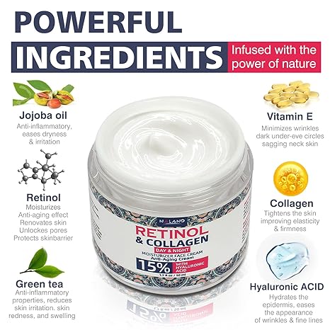 Retinol Cream for Face with Hyaluronic Acid – Collagen Face Moisturizer for Women and Men – Anti Aging Cream for Lifting Skin â€“ For Wrinkles, Fine Lines and Dryness – All Skin Types