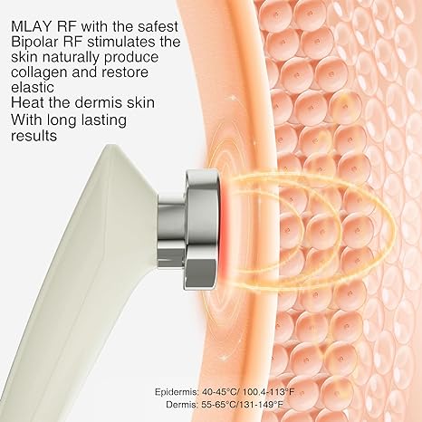 RF Beauty Device | Home RF Lifting | Wrinkle Removal | Anti Aging | Skin Care – Increase Collagen & Absorption – MLAY Professional Radio Frequency Skin Tightening for Face and Body – Salon Effects