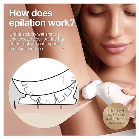 Braun Epilator Silk-épil 9 Flex 9-300 Beauty Set, Facial Hair Removal for Women, Hair Removal Device, Shaver & Trimmer, Cordless, Rechargeable, Wet & Dry, FaceSpa