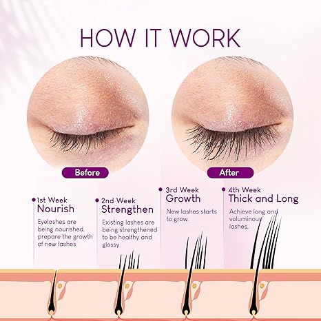 Premium Eyelash Serum by VieBeauti – Lash Boosting Serum for Longer Fuller Thicker Looking Lashes (3ML)